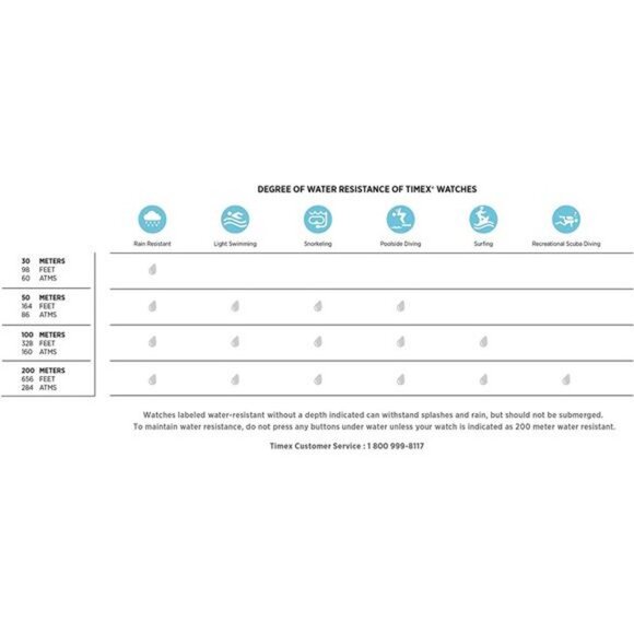 Timex Men's Expedition Acadia Full Size Watch - Picture 4 of 4